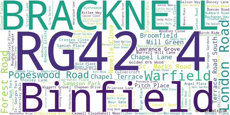 A word cloud for the RG42 4 postcode